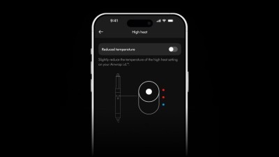Регулируемые настройки нагрева