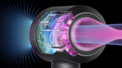 Новейшая технология